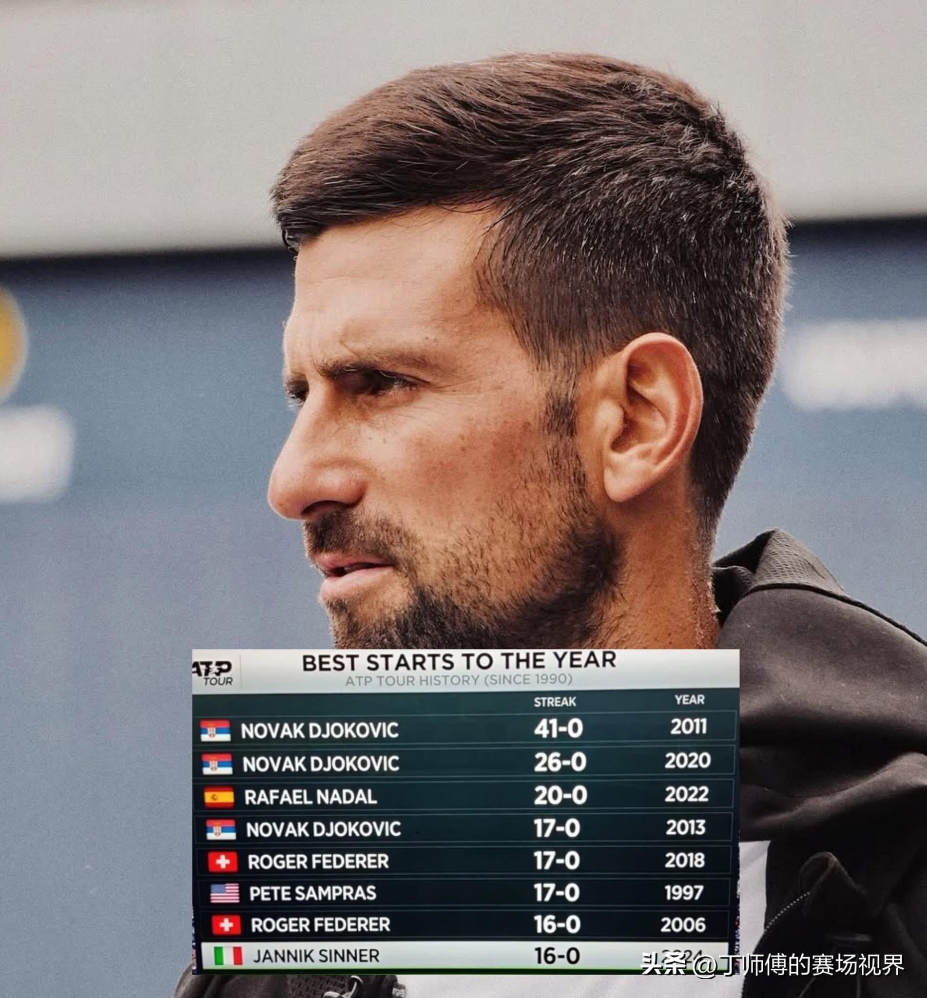 ATP总决赛力克戴维斯杯,鲁德统治全场 ATP总决赛力克戴维斯杯,鲁德统治全场